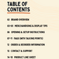 Digital Wholesale Resource Guide 2025