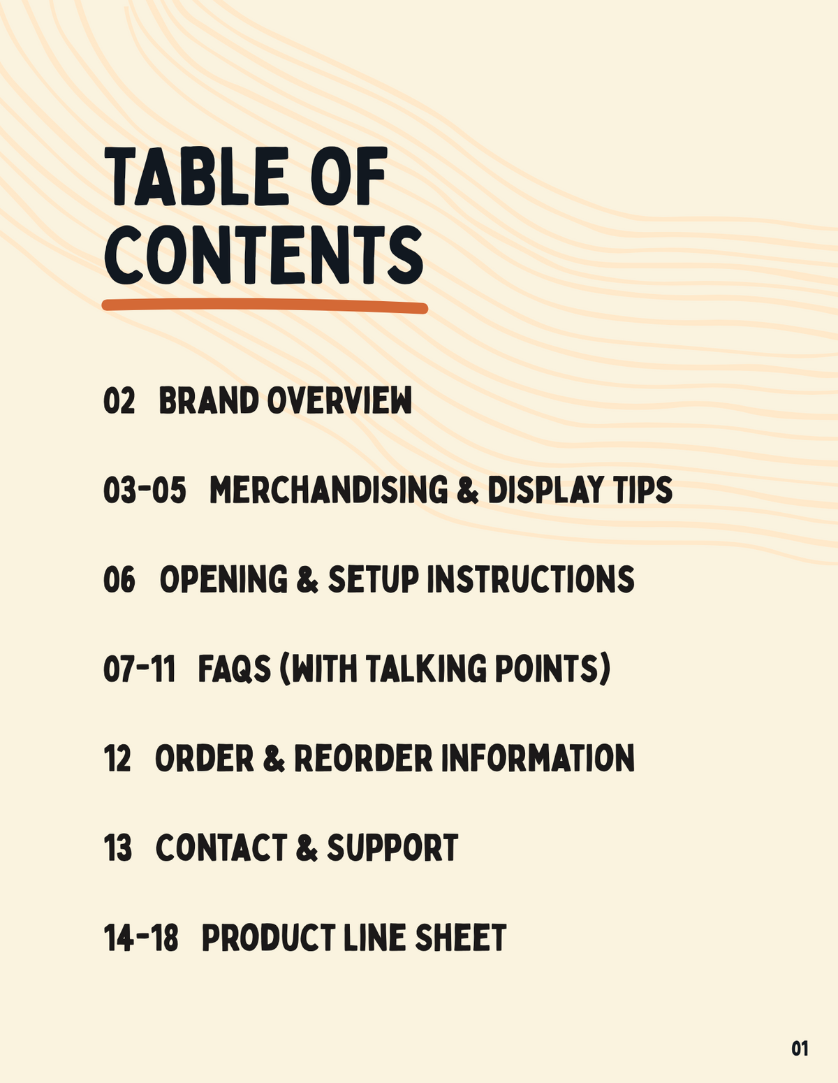 Digital Wholesale Resource Guide 2025
