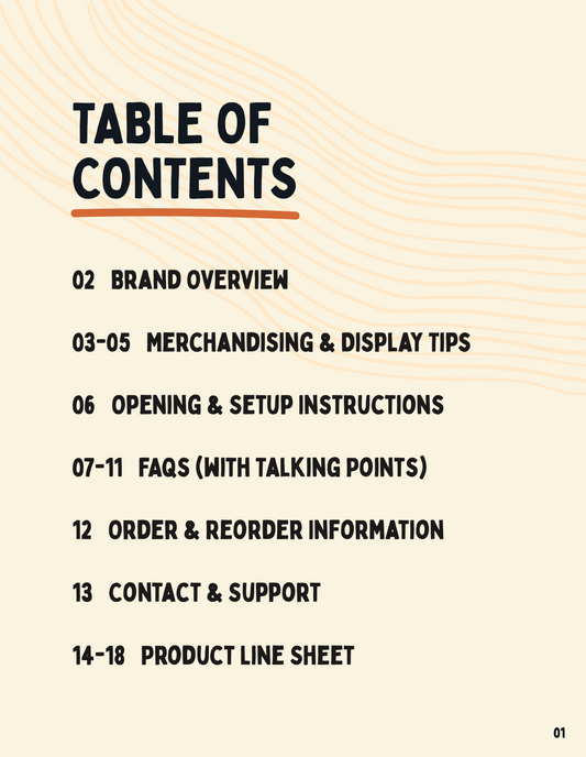 Digital Wholesale Resource Guide 2025